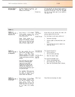 Preview for 125 page of Contex FLEX50i User Manual