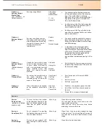 Preview for 127 page of Contex FLEX50i User Manual