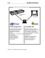 Preview for 11 page of Contex FSS12300 Operator'S Manual