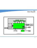 Preview for 13 page of Contex SD 3600 series Technical Service Manual