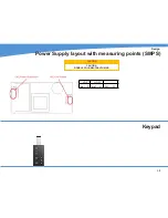 Preview for 15 page of Contex SD 3600 series Technical Service Manual