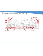 Preview for 16 page of Contex SD 3600 series Technical Service Manual