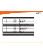 Preview for 29 page of Contex SD 3600 series Technical Service Manual