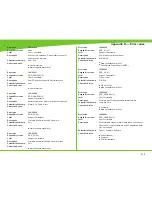 Preview for 73 page of Contex SD 3600 series Technical Service Manual