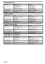 Preview for 11 page of Conti+ ultra Installation & User Manual