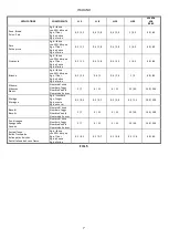 Preview for 7 page of Conti LT 10 Instruction Manual