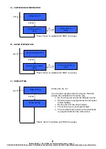 Предварительный просмотр 18 страницы Conti MC ULTIMA Technical Documentation Manual