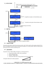 Предварительный просмотр 17 страницы Conti Monaco MC Technical Documentation Manual