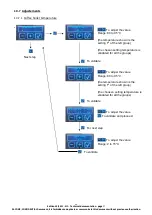 Предварительный просмотр 27 страницы Conti Monaco MC Technical Documentation Manual