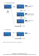 Предварительный просмотр 28 страницы Conti Monaco MC Technical Documentation Manual