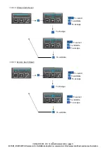 Предварительный просмотр 34 страницы Conti Monaco MC Technical Documentation Manual