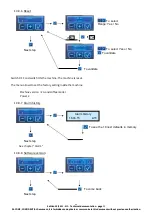 Предварительный просмотр 35 страницы Conti Monaco MC Technical Documentation Manual