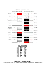 Предварительный просмотр 54 страницы Conti Monaco MC Technical Documentation Manual