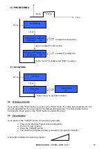 Preview for 15 page of Conti MONTE-CARLO Technical Documentation Manual