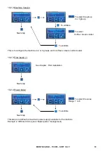 Предварительный просмотр 19 страницы Conti MONTE-CARLO Technical Documentation Manual