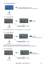 Предварительный просмотр 20 страницы Conti MONTE-CARLO Technical Documentation Manual