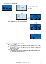 Предварительный просмотр 25 страницы Conti MONTE-CARLO Technical Documentation Manual