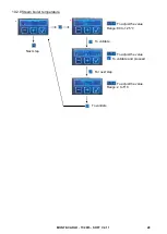 Предварительный просмотр 28 страницы Conti MONTE-CARLO Technical Documentation Manual