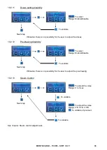 Предварительный просмотр 30 страницы Conti MONTE-CARLO Technical Documentation Manual