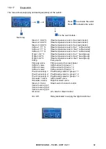 Предварительный просмотр 32 страницы Conti MONTE-CARLO Technical Documentation Manual