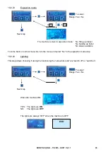 Предварительный просмотр 35 страницы Conti MONTE-CARLO Technical Documentation Manual