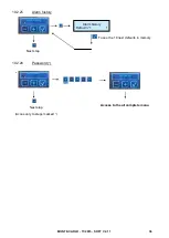 Предварительный просмотр 36 страницы Conti MONTE-CARLO Technical Documentation Manual