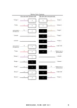 Предварительный просмотр 51 страницы Conti MONTE-CARLO Technical Documentation Manual