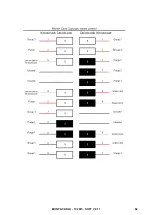 Предварительный просмотр 52 страницы Conti MONTE-CARLO Technical Documentation Manual