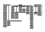 Preview for 7 page of Conti TOUTAUTO 388 Programming Instructions Manual