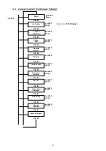 Предварительный просмотр 9 страницы Conti TOUTAUTO 388 Programming Instructions Manual