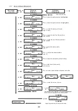 Предварительный просмотр 24 страницы Conti TOUTAUTO 388 Programming Instructions Manual