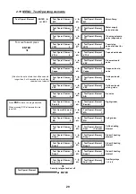 Предварительный просмотр 31 страницы Conti TOUTAUTO 388 Programming Instructions Manual