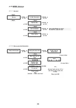 Предварительный просмотр 32 страницы Conti TOUTAUTO 388 Programming Instructions Manual