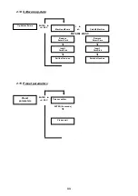 Предварительный просмотр 35 страницы Conti TOUTAUTO 388 Programming Instructions Manual