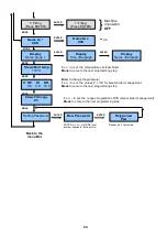 Предварительный просмотр 26 страницы Conti TWIN STAR 2 R-EV 2G Technical Documentation Manual