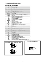 Preview for 36 page of Conti TWIN STAR 2 Technical Documentation Manual