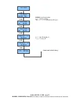 Preview for 15 page of Conti X-one Technical Documents