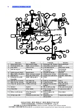 Preview for 10 page of Conti Xeos EVOLUTION 2 Technical Documents