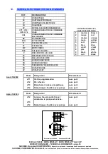 Preview for 14 page of Conti Xeos EVOLUTION 2 Technical Documents