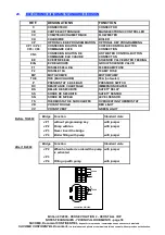 Preview for 38 page of Conti Xeos EVOLUTION 2 Technical Documents