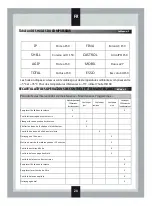 Preview for 25 page of Contimac 25152 Maintenance And Operation Handbook