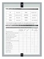 Preview for 37 page of Contimac 25152 Maintenance And Operation Handbook