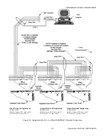 Предварительный просмотр 45 страницы Continental Access SUPERTERM CIC1800 Installation And Service Manual