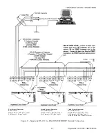 Предварительный просмотр 47 страницы Continental Access SUPERTERM CIC1800 Installation And Service Manual