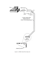 Предварительный просмотр 53 страницы Continental Access SUPERTERM CIC1800 Installation And Service Manual