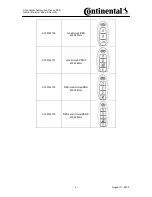 Preview for 6 page of Continental Automotive TXN2 User Manual