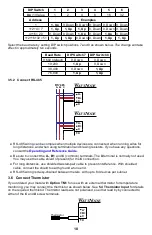 Preview for 10 page of CONTINENTAL CONTROL SYSTEMS WattNode BACnet RWNC-3D-240-BN Installation Manual