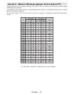 Preview for 30 page of CONTINENTAL EDISON 19SD3 Operating Instructions Manual