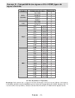 Preview for 31 page of CONTINENTAL EDISON 19SD3 Operating Instructions Manual