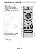 Preview for 68 page of CONTINENTAL EDISON 19SD3 Operating Instructions Manual